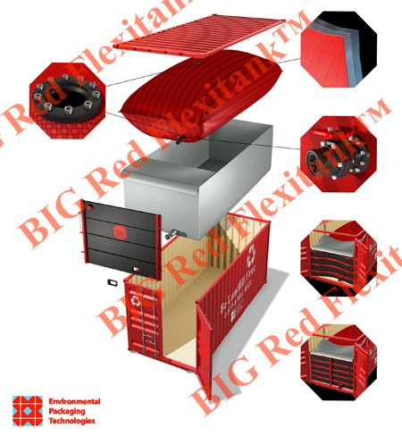 Big red ����������