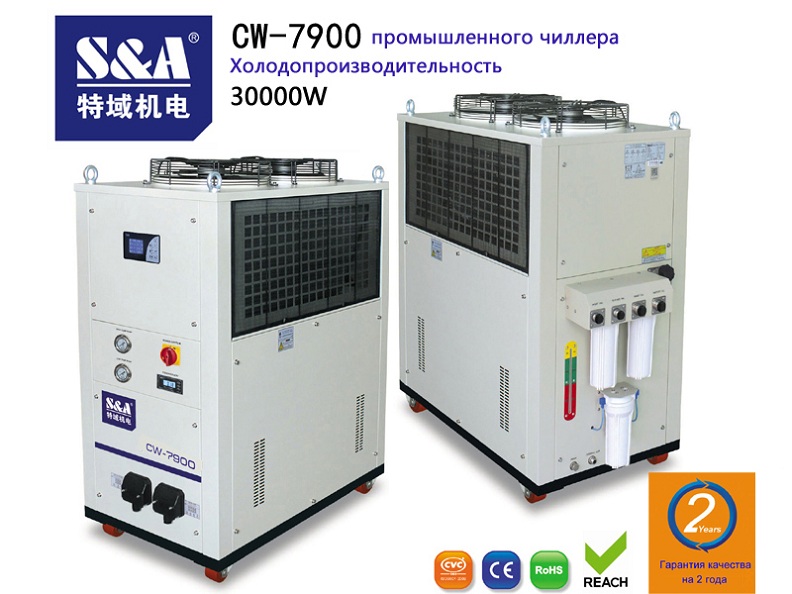 Cw-7900    10 